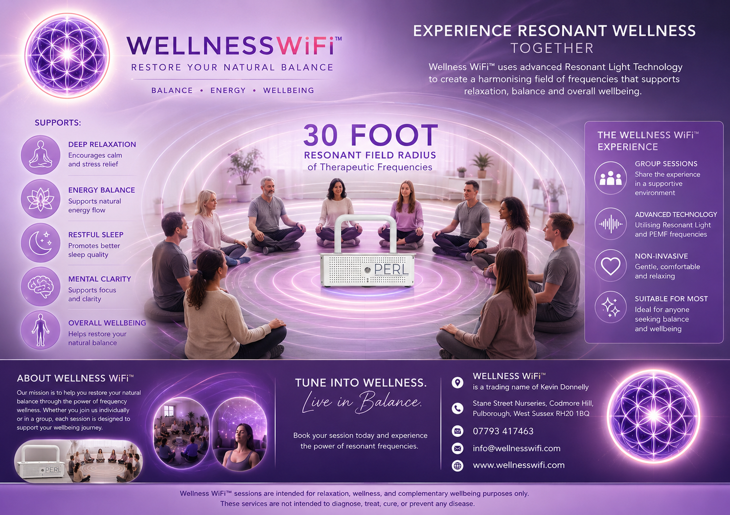 Wellness WiFi group resonant wellness experience